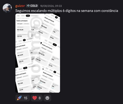 Guizor — múltiplos 6 dígitos na semana
