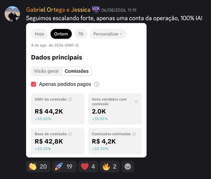 Gabriel Ortega e Jessica — R$44,2 mil em GMV, conta 100% IA